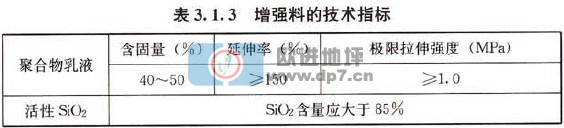 欧进建材m.licheng1555.cn